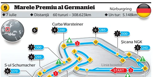 Marele premiu al Germaniei