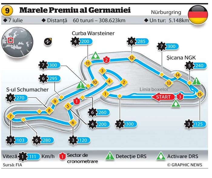 Marele premiu al Germaniei