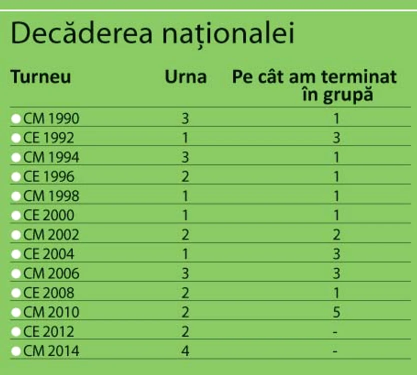 info