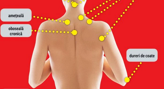 
    Află care sunt punctele de pe corpul tău pe care trebuie să le apeși pentru ameliorarea durerilor  