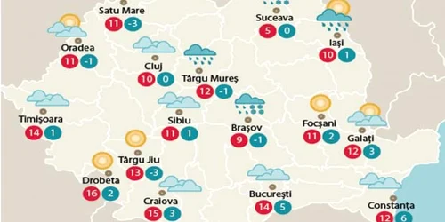 Temperaturile sâmbătă