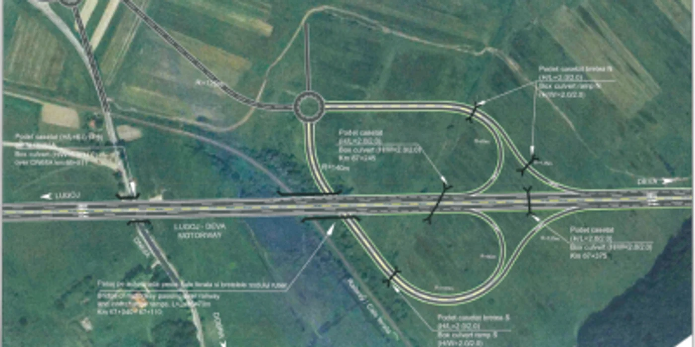 autostrada