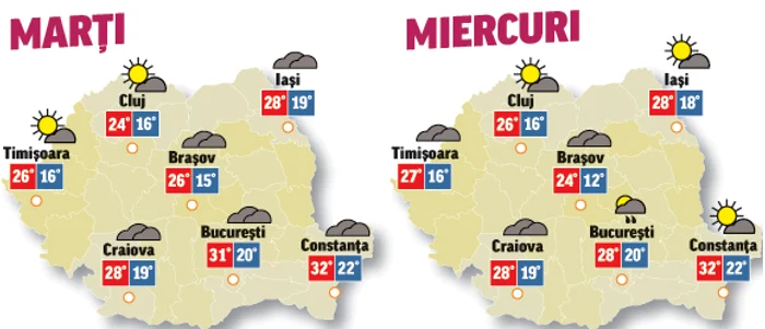 În următoarele două zile temperaturile vor fi în creștere și precipitații se vor semnala doar izolat