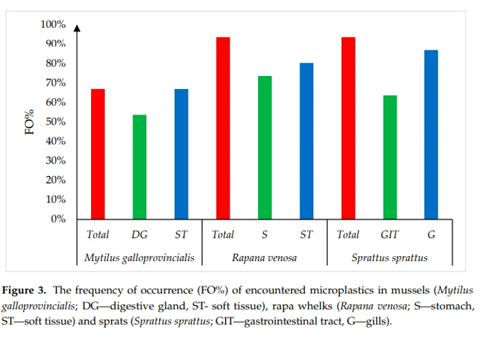 FOTO mdpi.com
