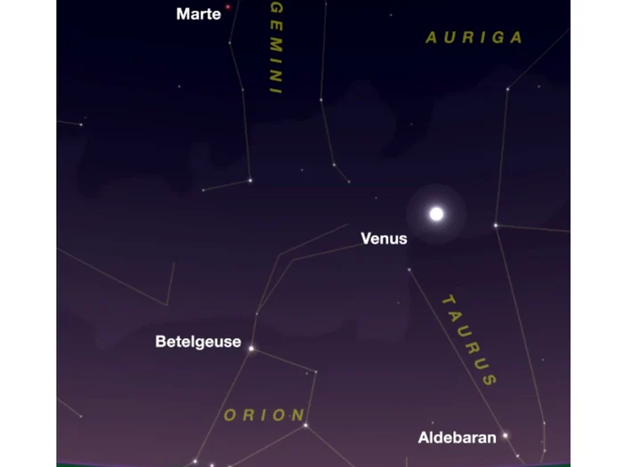 Planetele in prima săptămână din mai. FOTO Observatorul Astronomic „Amiral Vasile Urseanu”