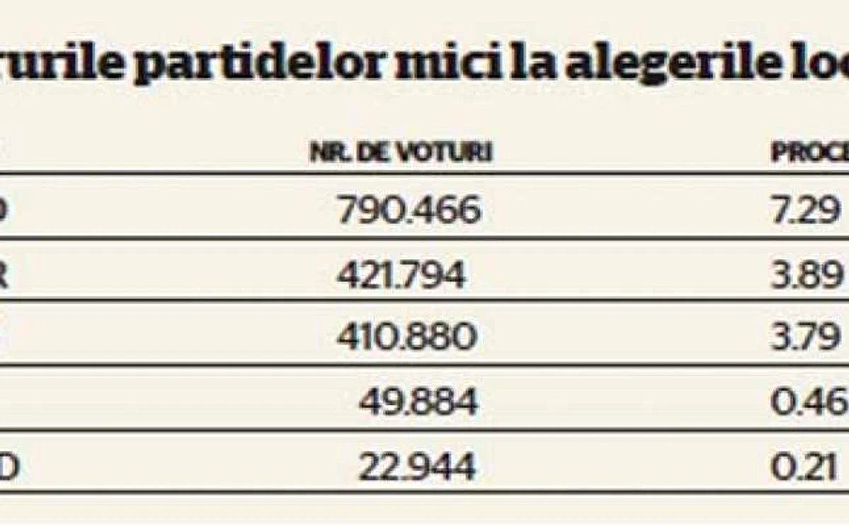 info