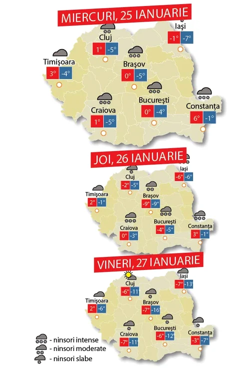 Va ninge abundent, iar circulaţia rutieră va fi dată peste cap