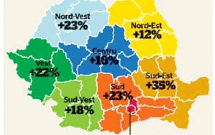 infografie