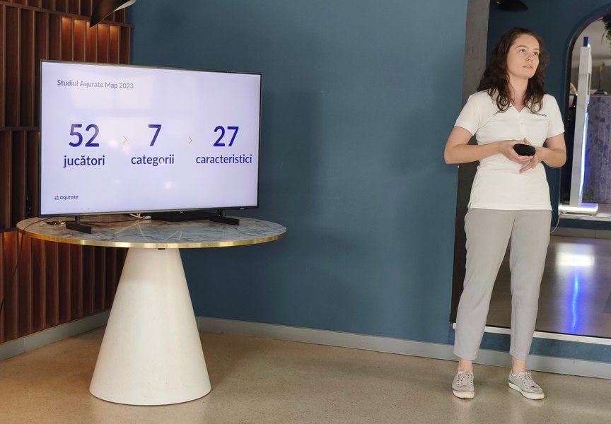 Studiu Aqurate pe 7 categorii din comerțul online românesc. Cum funcționează platforma Aqurate 