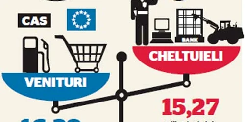 infografie