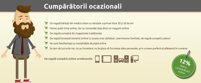 Eşti cumpărător ocazional