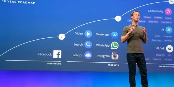 mark zuckerberg facebookf8