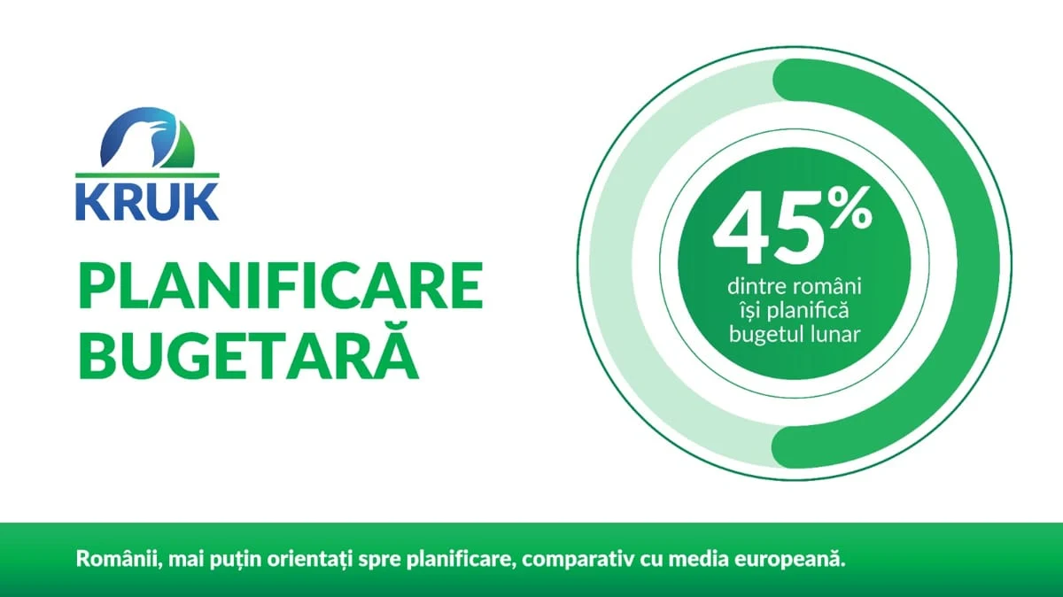 KRUK România prezintă Barometrul Datoriilor 2025 - Românii planifică mai puțin, iar cheltuielile neprevăzute pun presiune pe majoritate