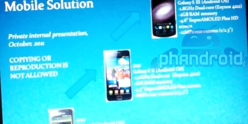 Poza prezentată de site-ul fanilor Android - Phandroid 
