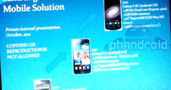 Poza prezentată de site-ul fanilor Android - Phandroid