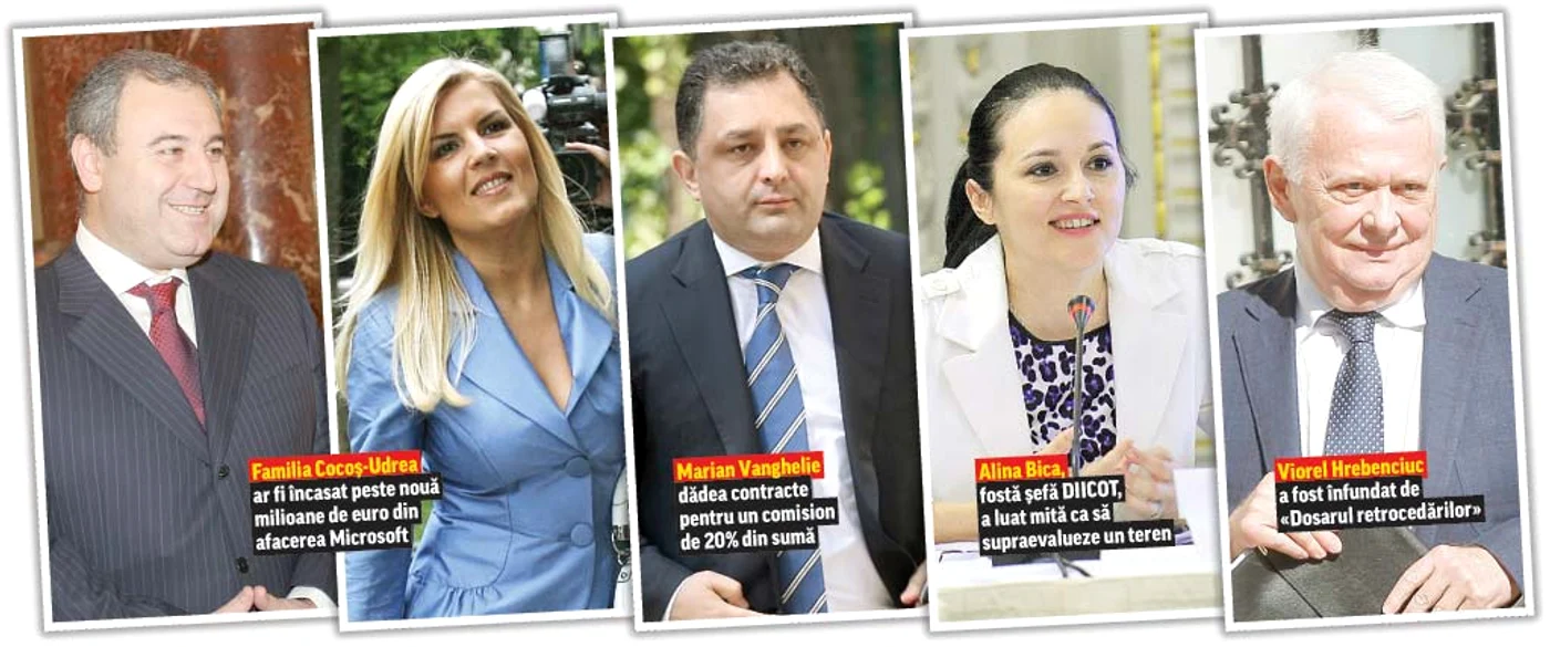 
    725 de milioane de euro. Atât s-a furat din bani publici în doar câteva mari dosare de corupţie. În acest timp, românii mor cu zile din cauza bacteriilor ucigaşe  