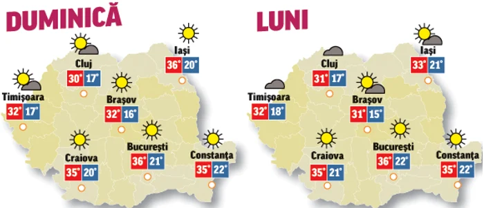 Prognoza meteo pentru următoarele două zile anunță că vremea se menține călduroasă