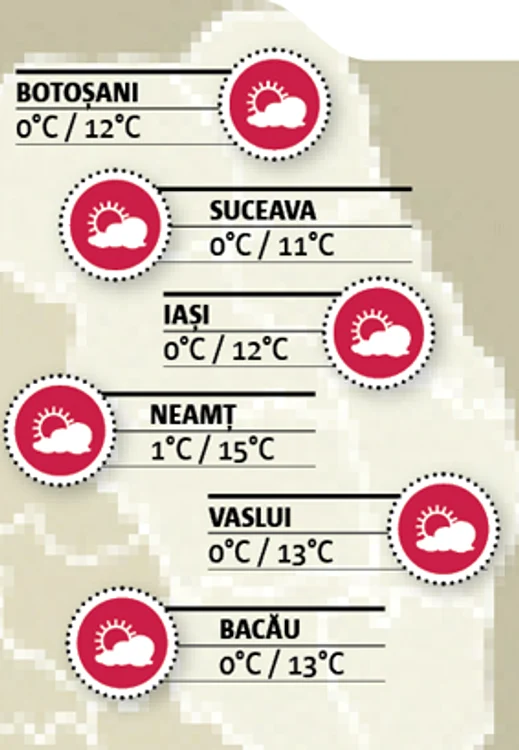 Harta temperaturilor în judeţele Moldovei