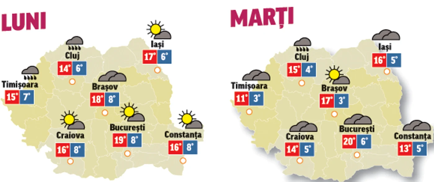 Următoarele două zile se anunță la fel de calde ca cea de duminică