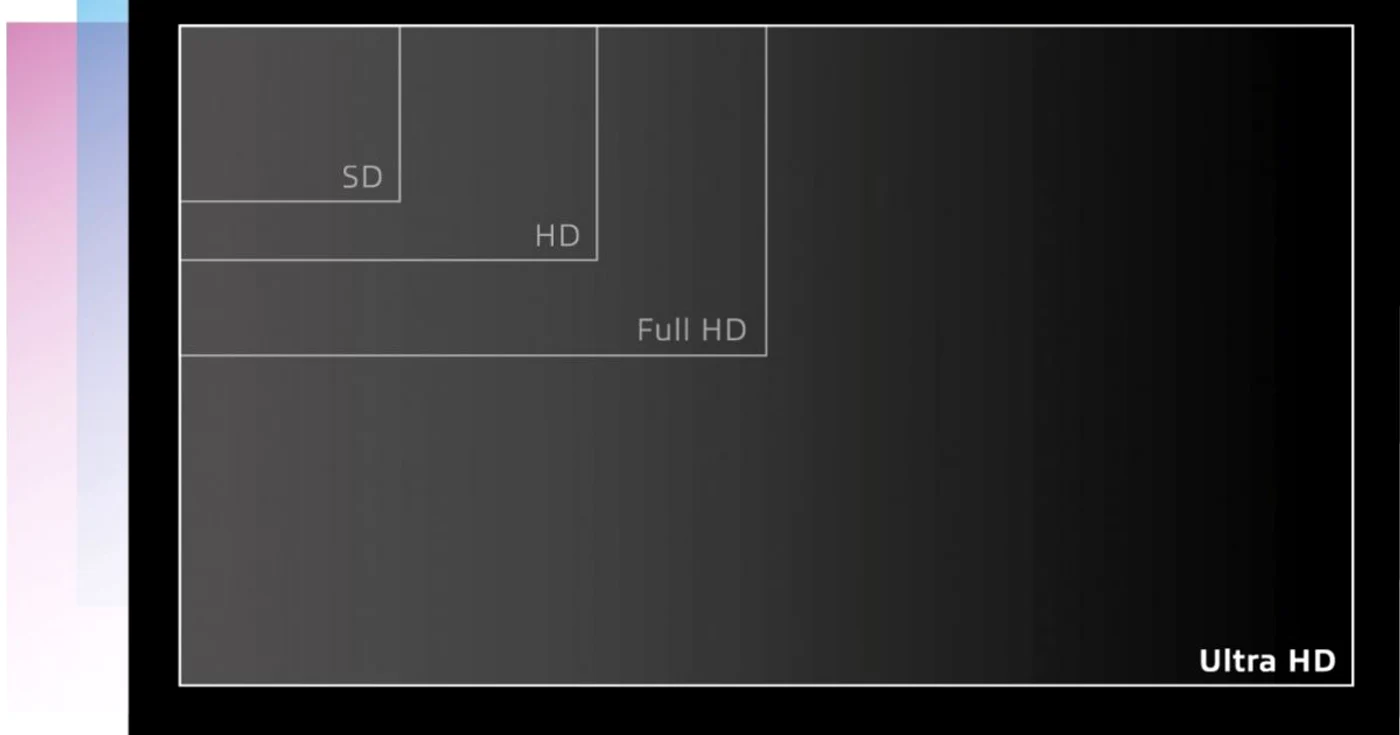 ultrahd