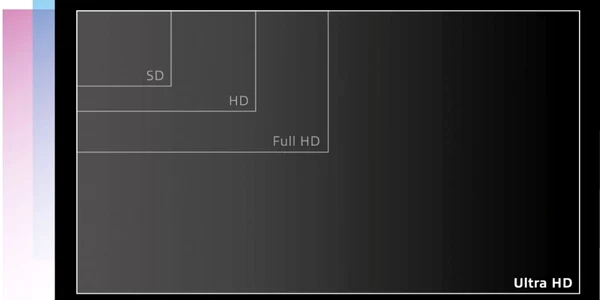 ultrahd