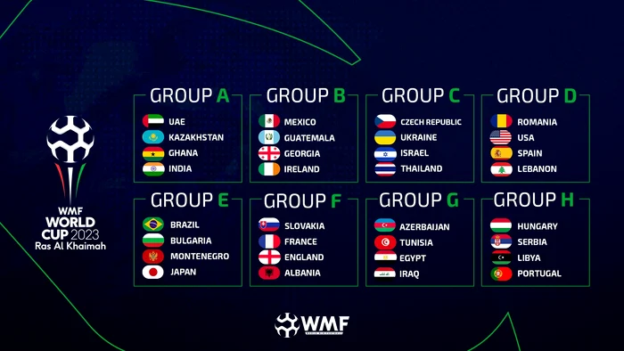 Grupe WMF World Cup jpg