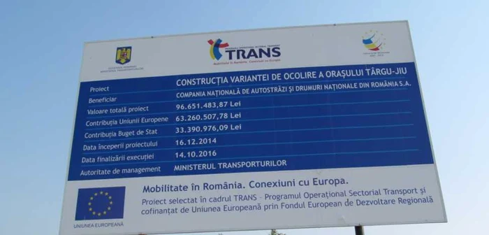 Pentru construirea drumului de centură au fost făcute 1200 de exproprieri