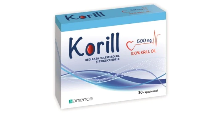 korill