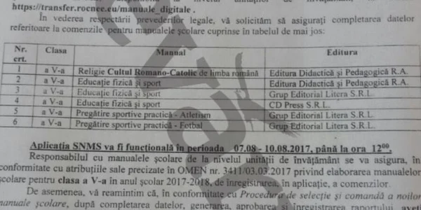 lista manuale sport