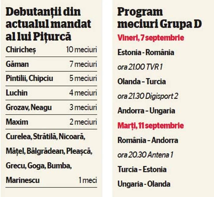 info