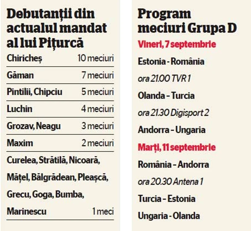 info