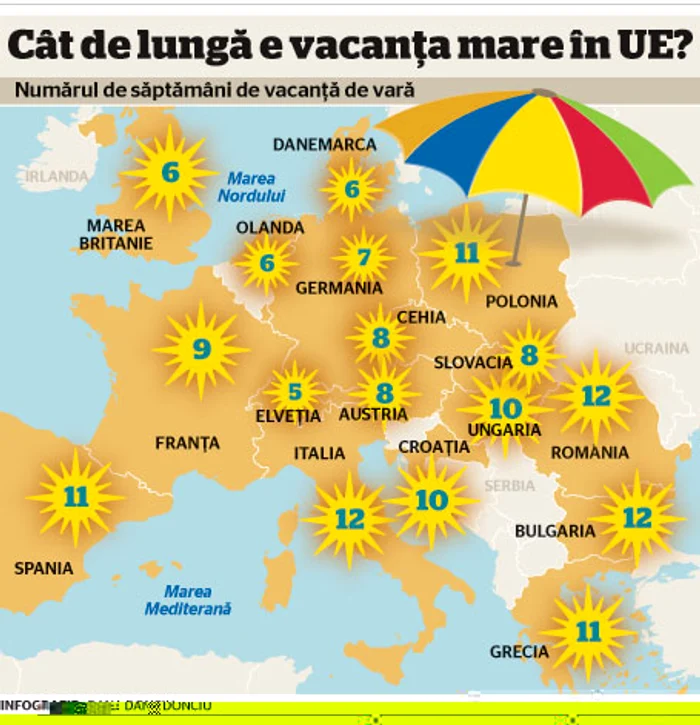 infografie