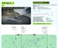 Traseu și consum ziua 5 Foto: Autocritica