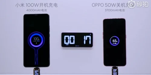 incarcator xiaomi 100 W