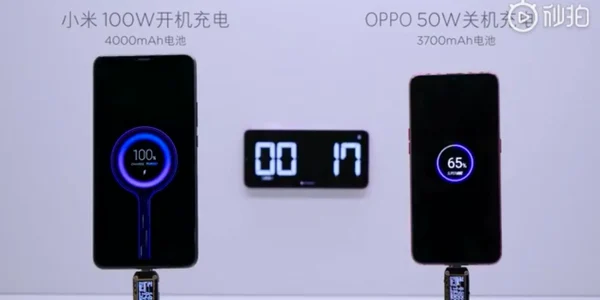 incarcator xiaomi 100 W