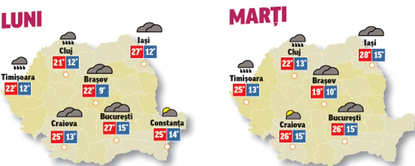 Prognoza meteo pentru următoarele două zile anunță că vremea va fi instabilă din punct de vedere termic