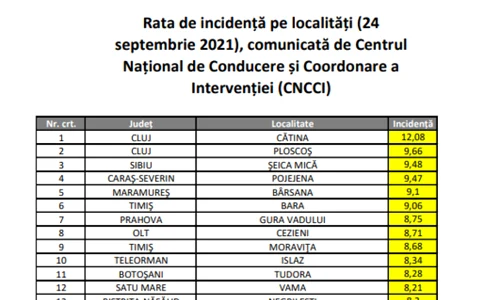 lista scoli png
