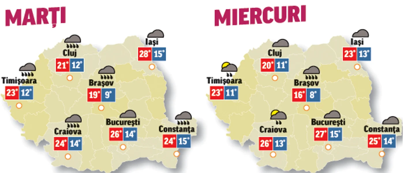 Prognoza meteo pentru următoarele două zile anunță că vremea va fi instabilă din punct de vedere termic