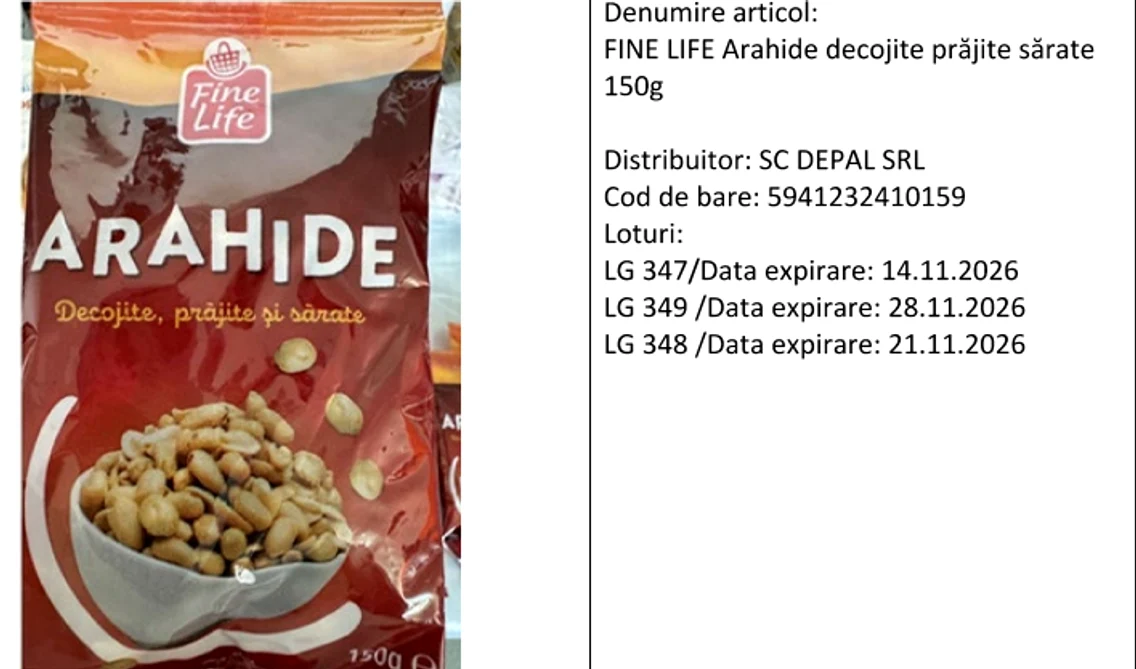 Alertă alimentară extinsă în România