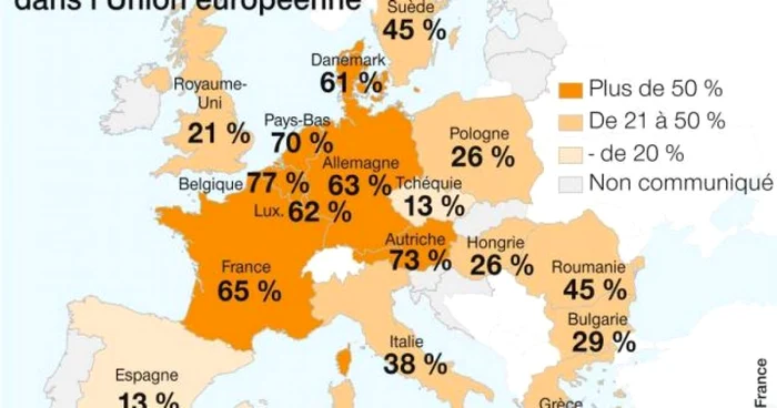 Harta voturi pozitive UE