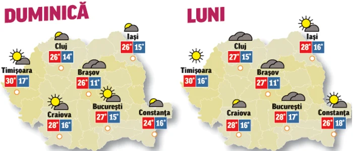 În următoarele două zile temperaturile vor fi în creștere și precipitații se vor semnala doar izolat