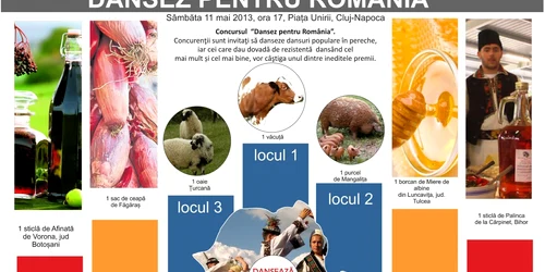 premii ziua satului romanesc cluj