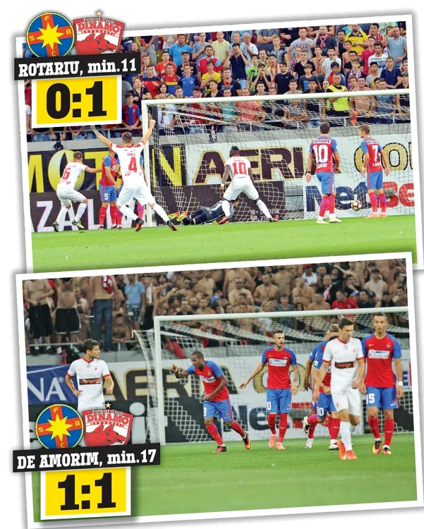 
    Derby-ul Steaua – Dinamo s-a încheiat la  egalitate, 1-1, în condiţiile în care Becali  a investit masiv în transferuri, iar «câinii» nu  au dat nici un ban pentru jucătorii nou-sosiţi  