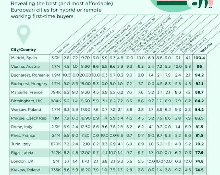 Foto: captură nerdwallet.com