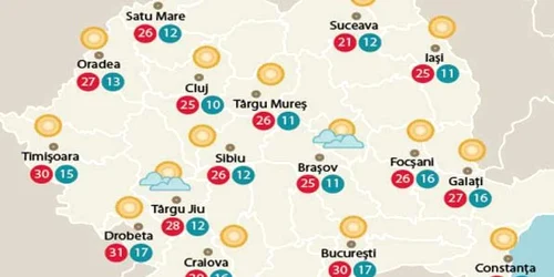 Temperaturile sâmbătă