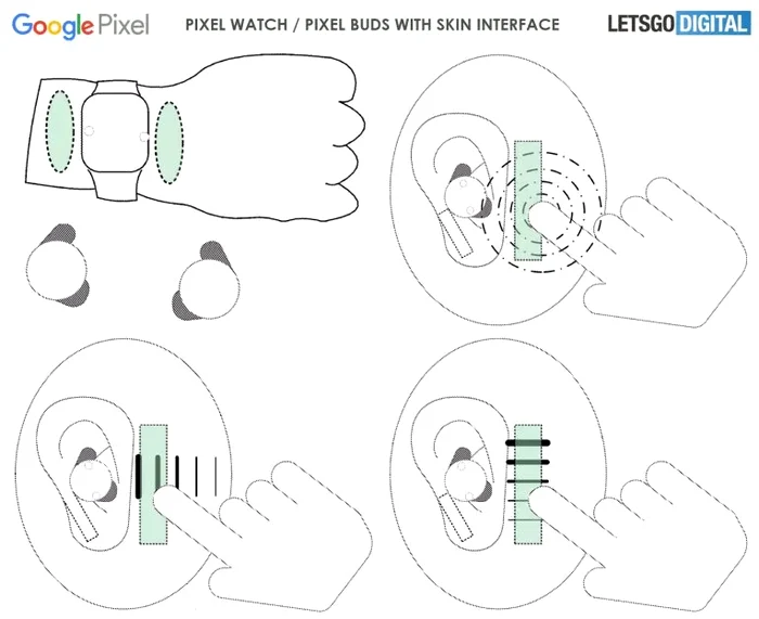 Image source: Let's go digital