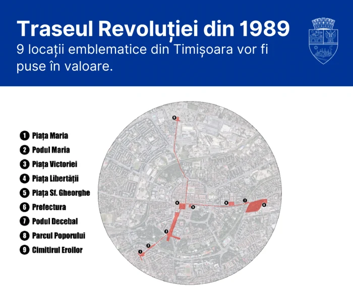 Traseul revolutiei