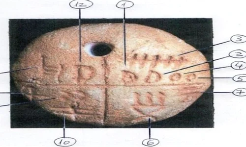 Decriptarea inscripției Tărtăria jpeg