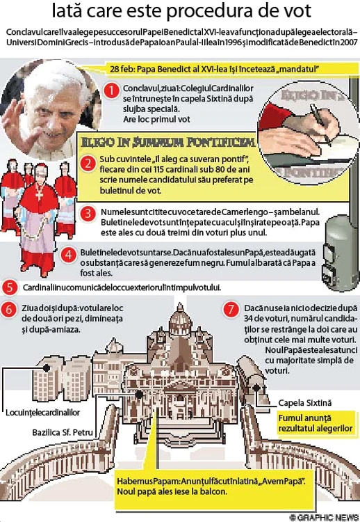 Benedict al XVI-lea