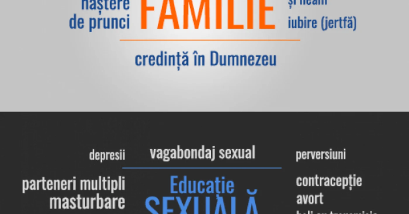 ortodoxia tinerilor